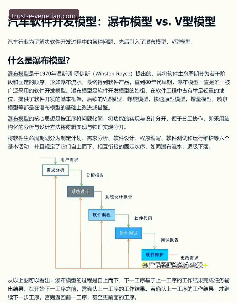 3个核心步骤与2个关键维度：深度解析威尼斯人开户流程怎么下载